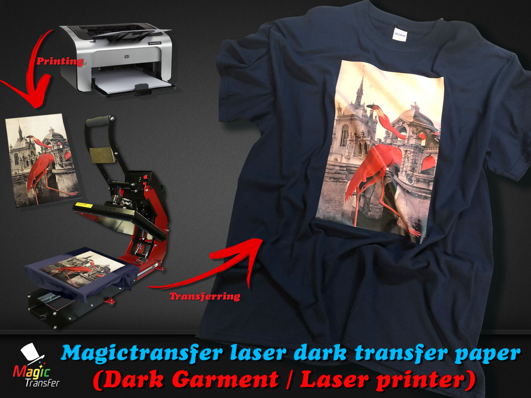 Laser Dark Transfer Paper